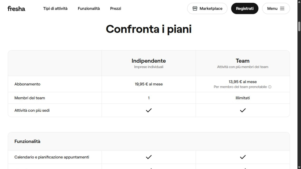 Listino Fresha in euro documentato il 18 ottobre 2026